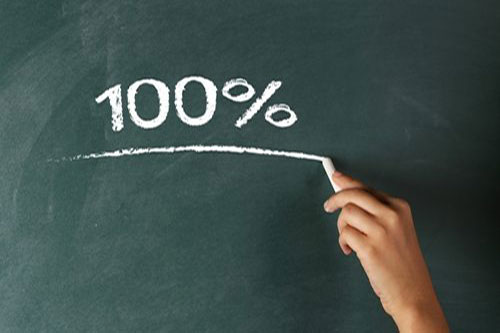 schoolpassrate100