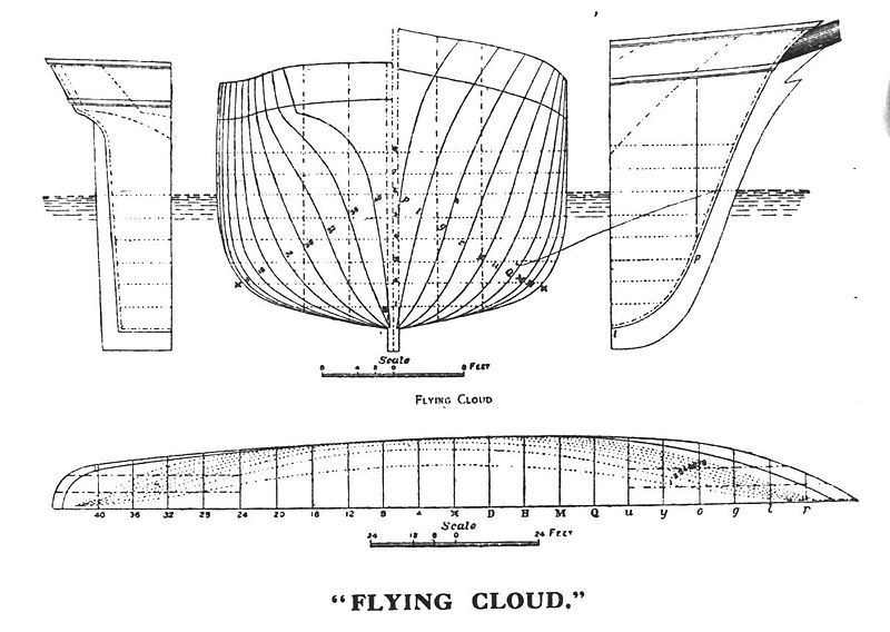 800px-Flyingcloudlines