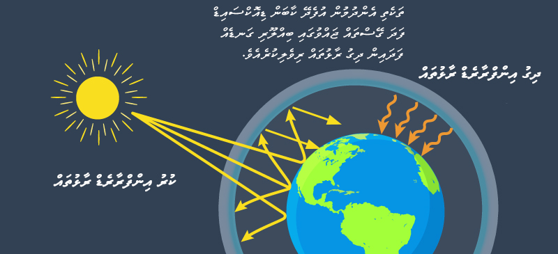 Greenhouse_effect_explained