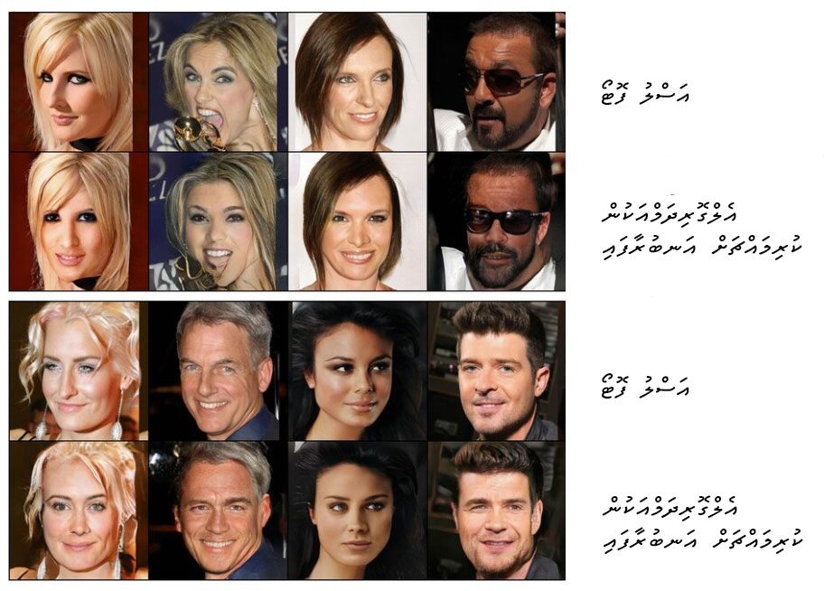 face_recognition_frontalization