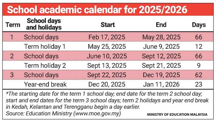 malaysia-school-calendar-2025